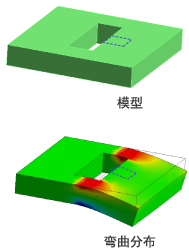 图5　有缺口模型与弯曲分布.png