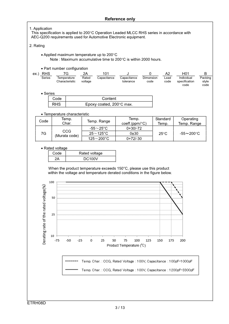 RHS_CCG_100V_E_4.png