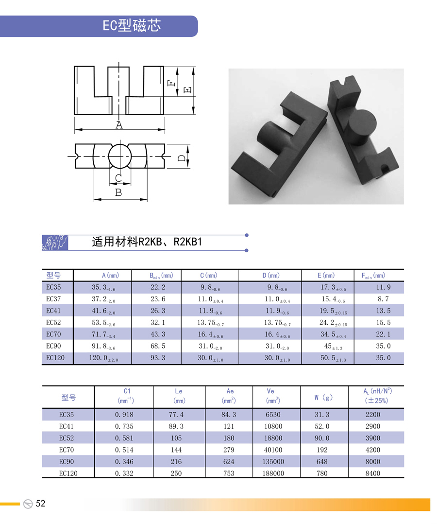 磁材事业部目录-17433142487_52.jpg