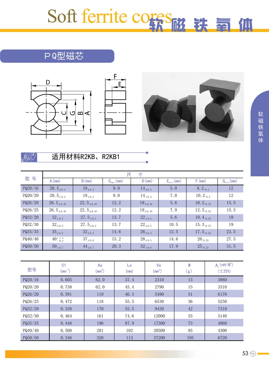 磁材事业部目录-17433142487_53.jpg