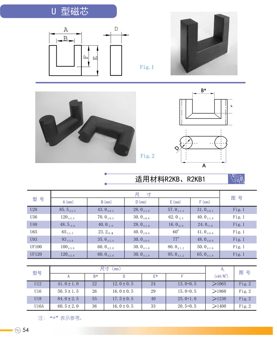 磁材事业部目录-17433142487_54.jpg