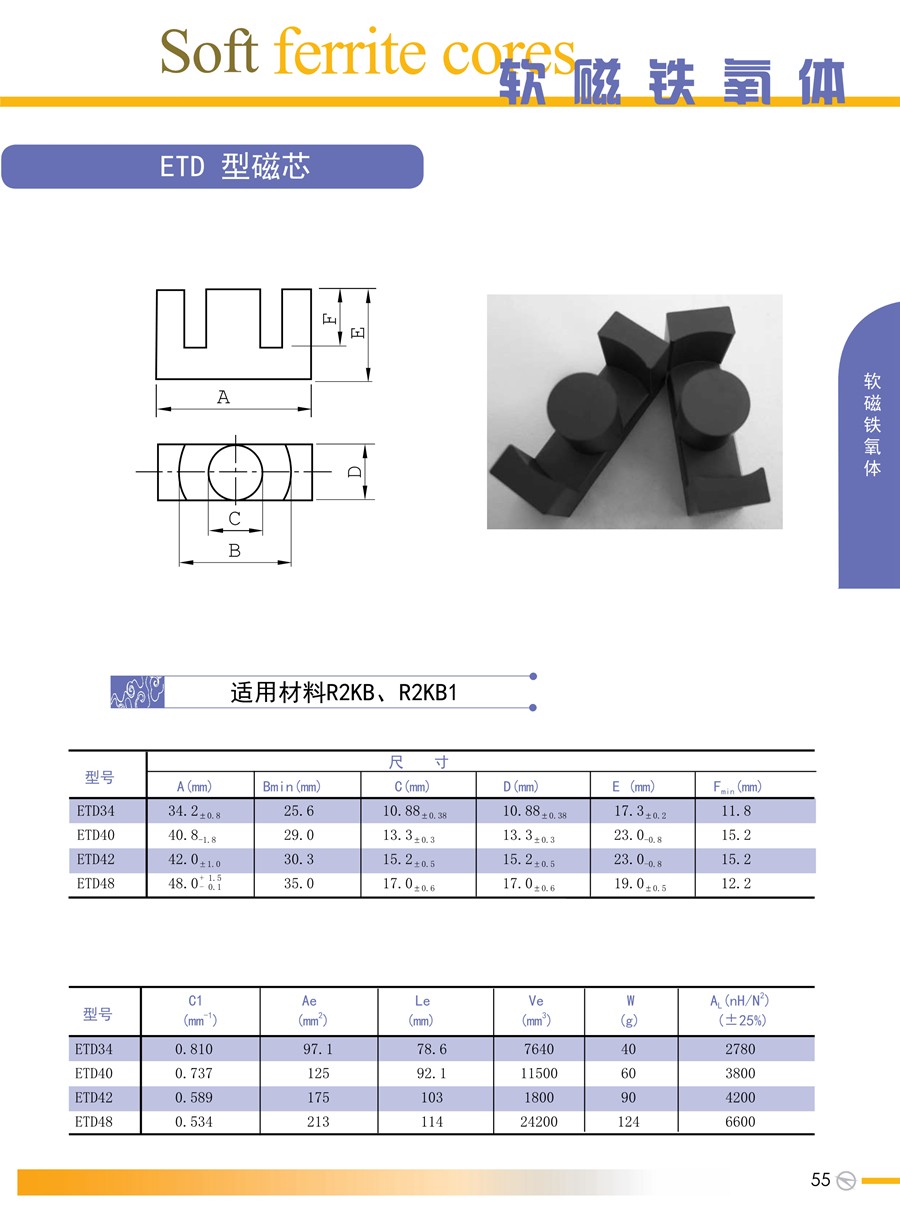 磁材事业部目录-17433142487_55.jpg