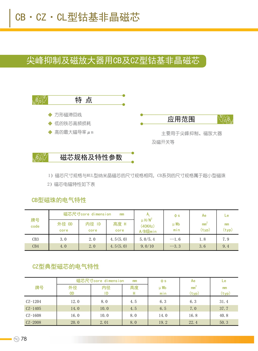 磁材事业部目录-17433142487_78.jpg
