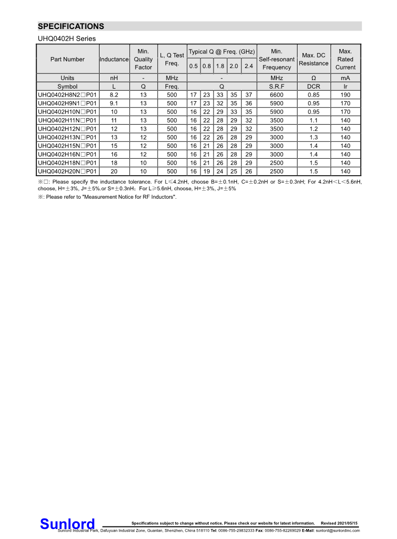 UHQ-H+Series+of+Multilayer+Chip+Super+High+Q+Inductor_3.png