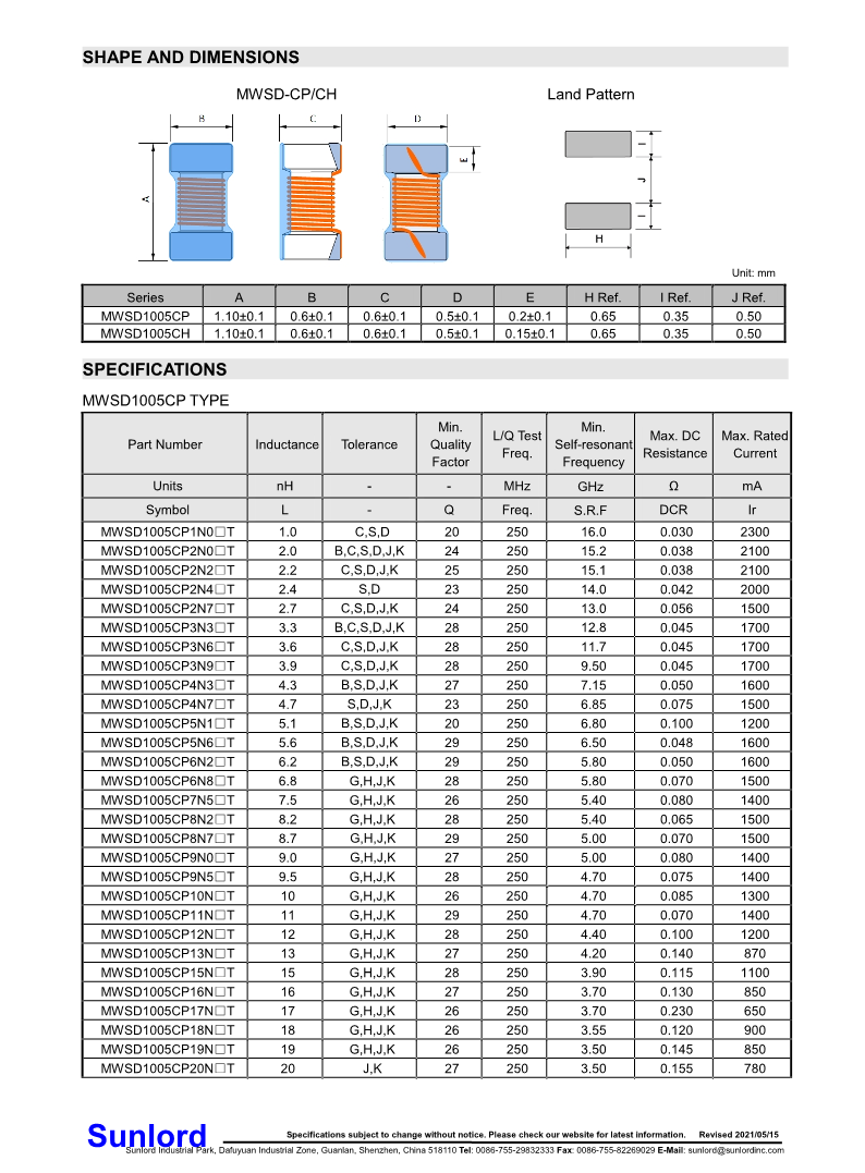 MWSD-CP、CH+Series+of+Wire+Wound+Chip+Ceramic+Inductor_2.png