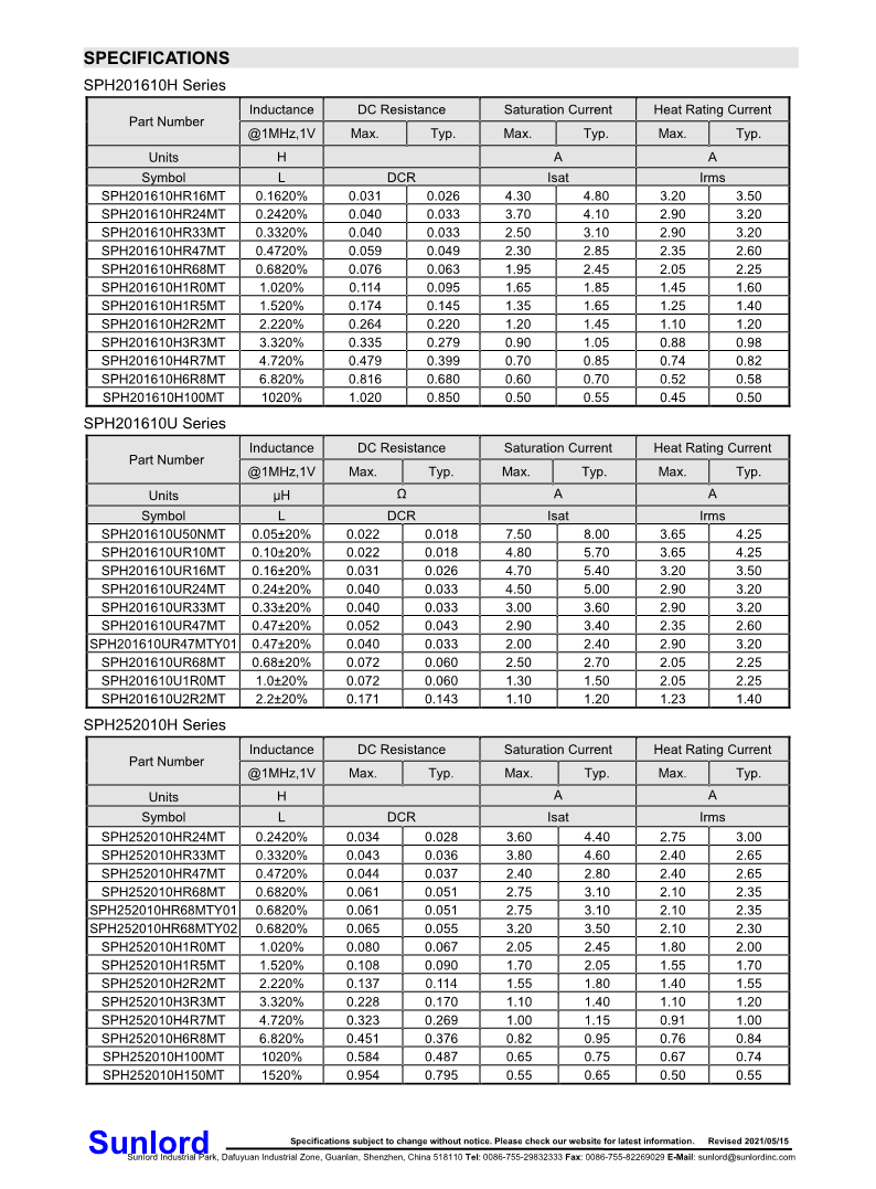 SPH series of SMD Power Inductor_3.png