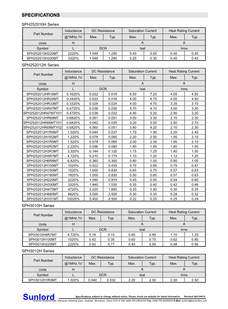 SPH series of SMD Power Inductor_4.png