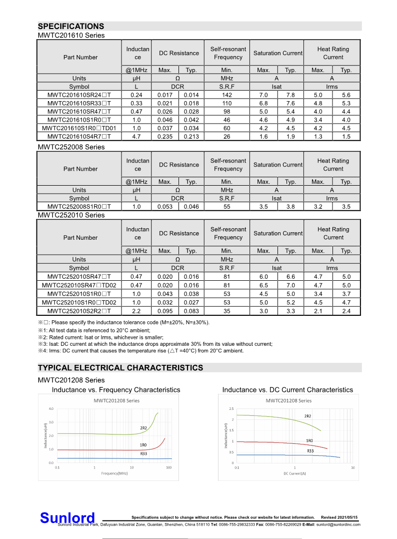 MWTC series of SMD Power Inductor_3.png