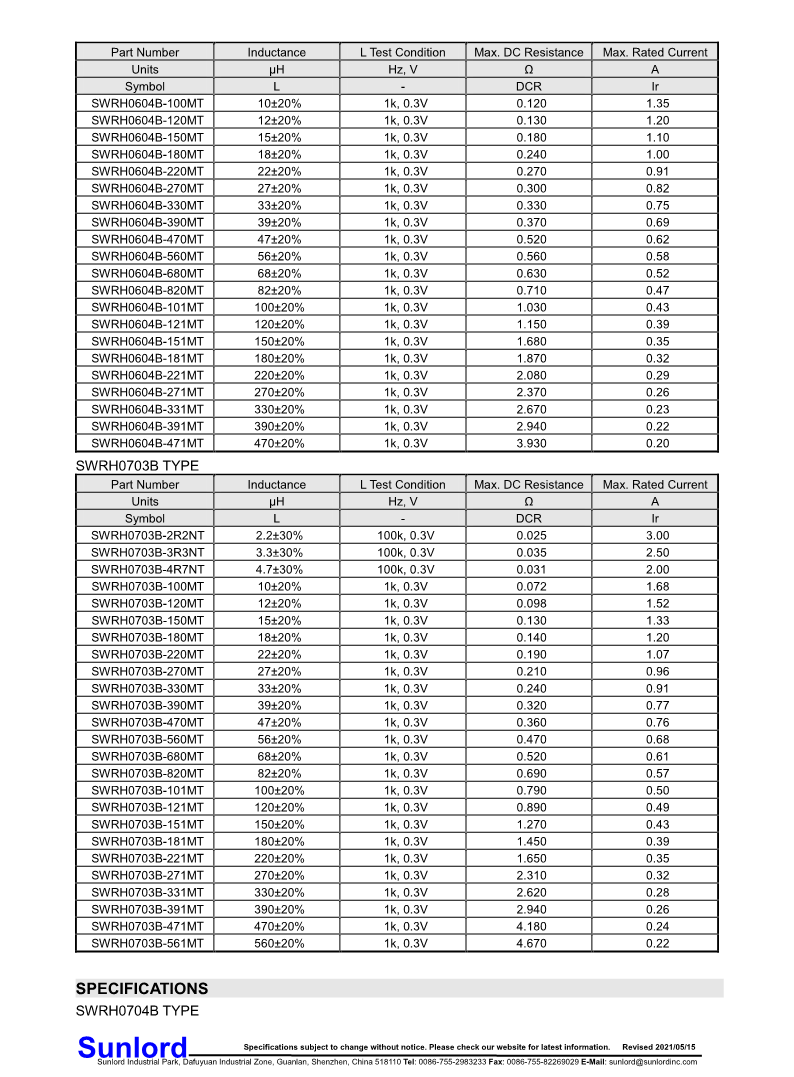 SWRH-B+series+of+Shielded+SMD+Power+Inductor_3.png