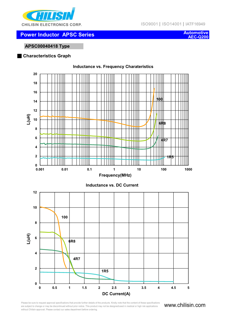 APSC_Series_5.png