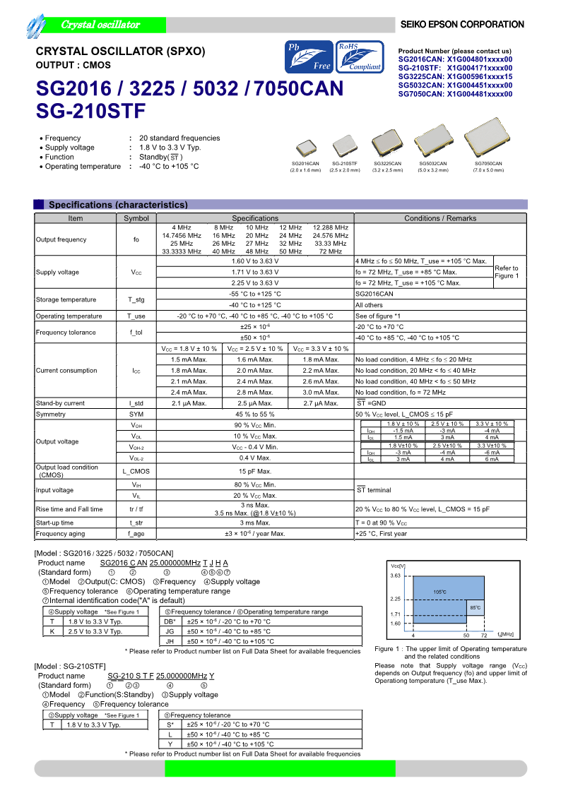 SG-210STF_cn_1.png