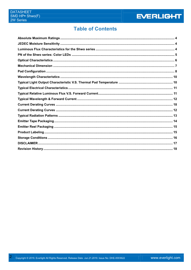 ELSWF-S41L2-6FPNM-DB4B6_Datasheet-DHE-0003622_0621_2.png