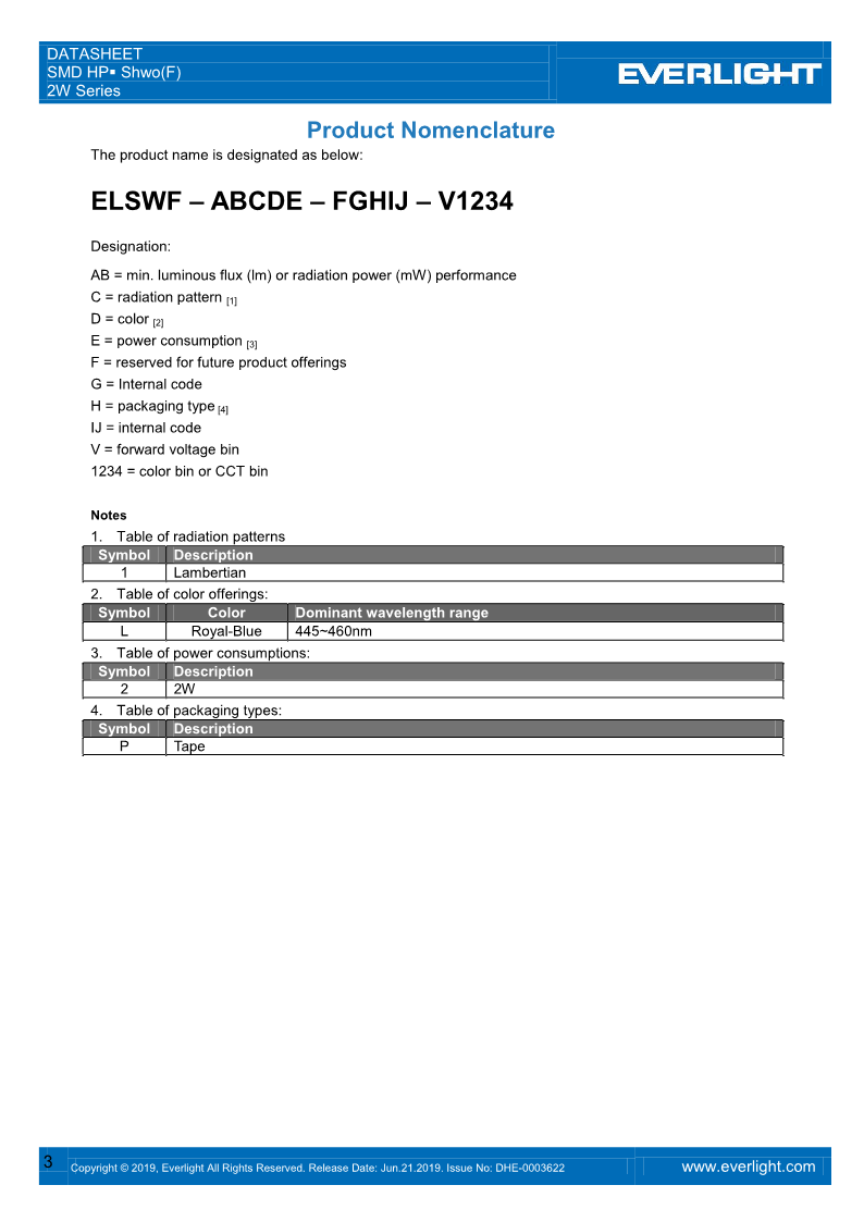 ELSWF-S41L2-6FPNM-DB4B6_Datasheet-DHE-0003622_0621_3.png