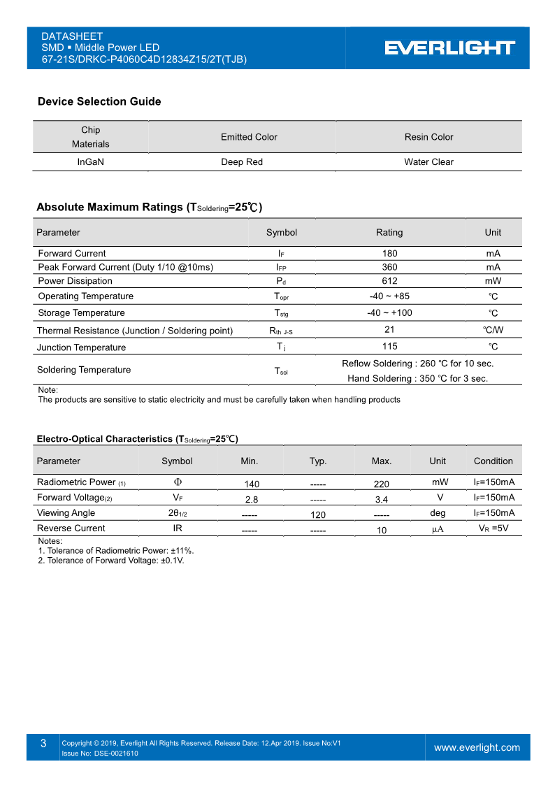 DSE-0021610-67-21S-DRKC-P4060C4D12834Z15-2T(TJB)_V1_3.png