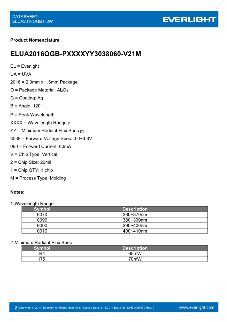 DHE-0003572-ELUA2016OGB_0.2W_datasheet-V2_2.png