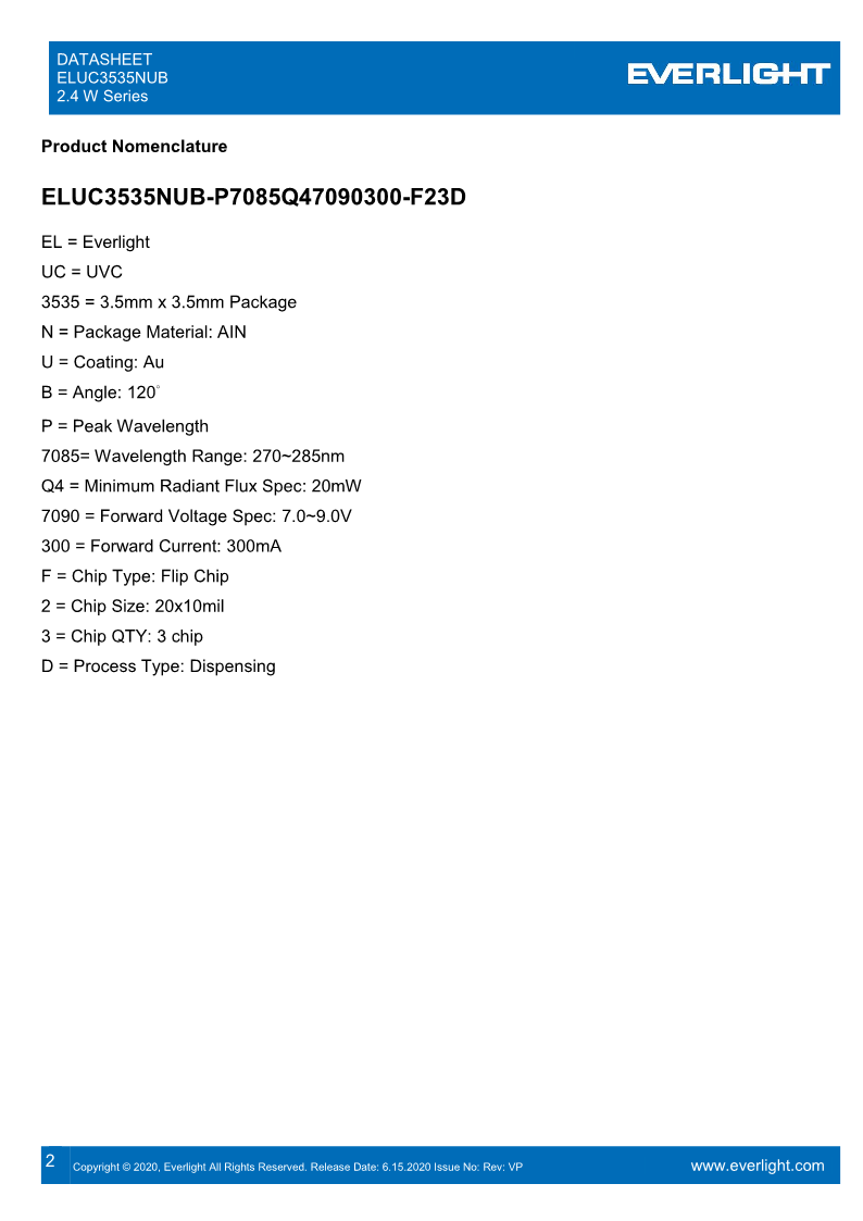 ELUC3535NUB_series_datasheet_Preliminary_V5_2.png