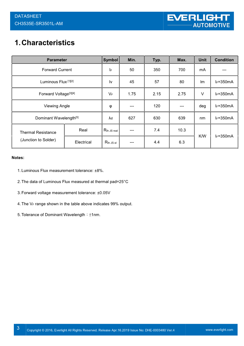 20191227-CH3535E-SR3501L-AM Datasheet_V4_3.png