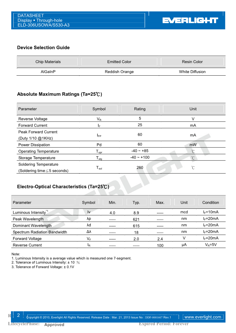 D306USOWA-S530-A3_2.png