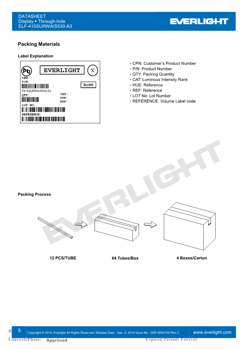 F415SURWA-S530-A3_5.png