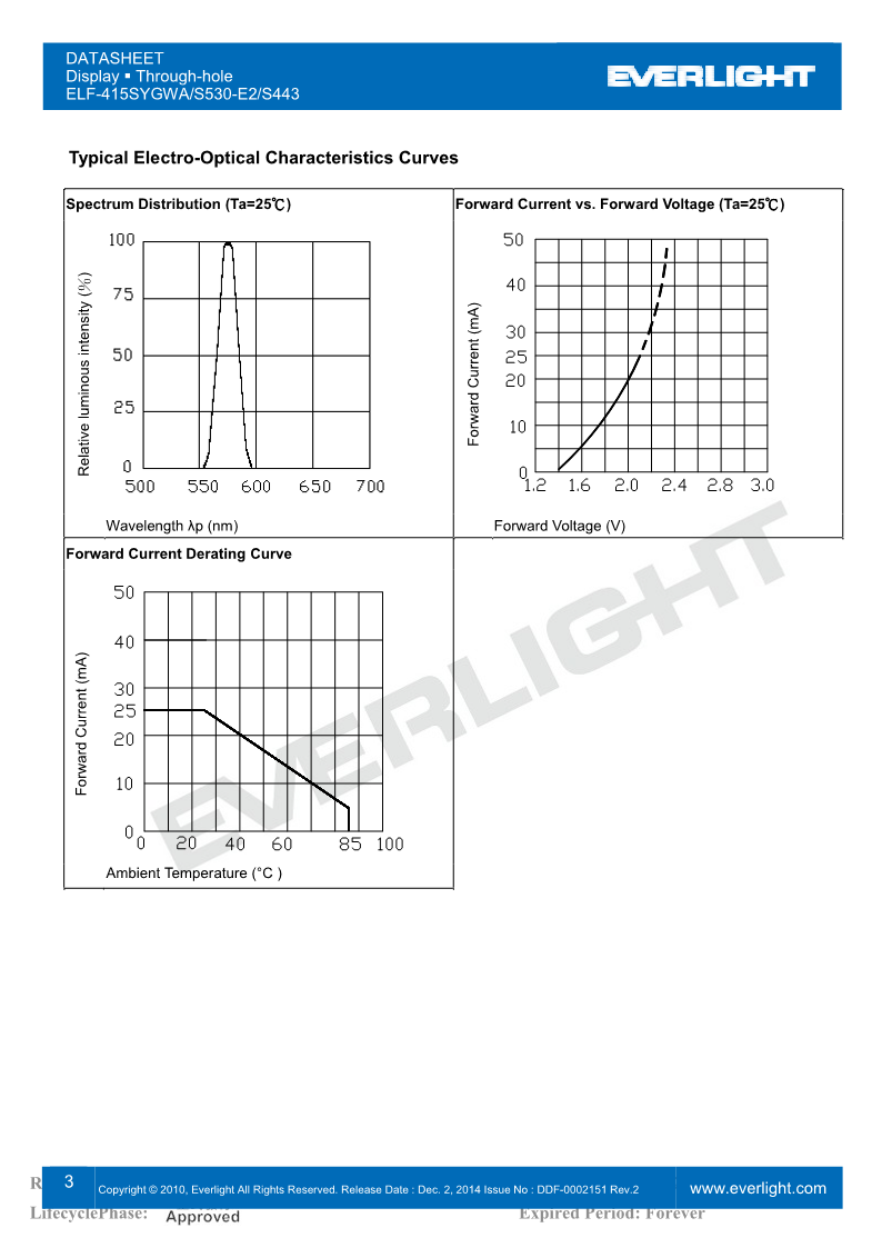 F415SYGWA-S530-E2-S443_3.png