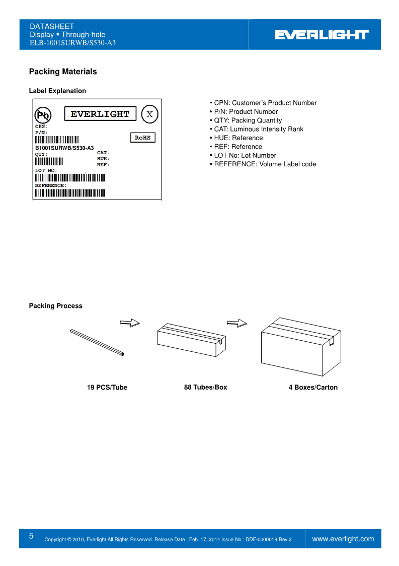 B1001SURWB-S530-A3_5.png