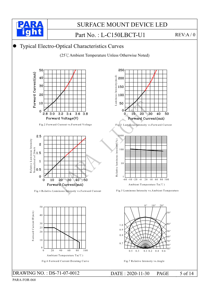 DS-71-07-0012-L-C150LBCT-U1-A0_5.png