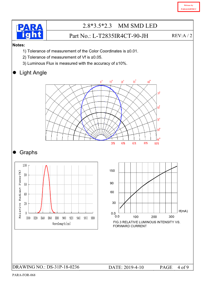 DS-31P-18-0236-L-T2835IR4CT-90-JH-A2_4.png