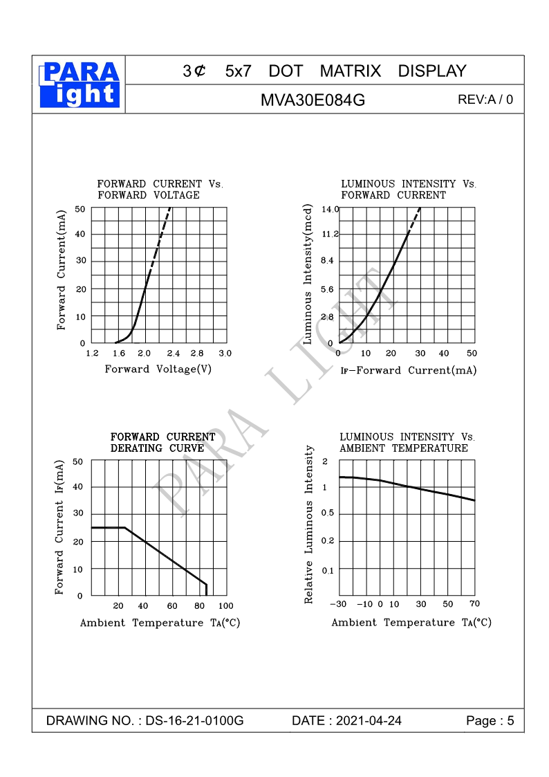 DS-16-21-0101G-MVA30E084G-A0_5.png