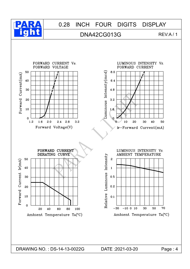 DS-14-13-0022G-DNA42CG013G-A1_4.png