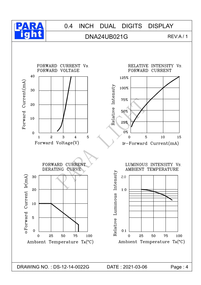 DS-12-14-0022G-DNA24UB021G-A1_4.png